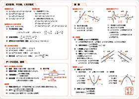 下敷き（定理と公式：中学数学）