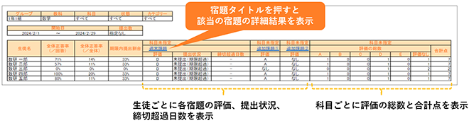 エクスポートしたファイルイメージ１シート目