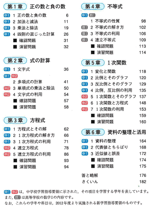 三訂版対応 チャート式 体系数学1 代数編 チャート式の数研出版