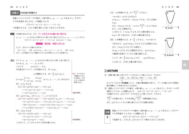 新課程　チャート式　数学I　内容紹介　＜総合演習のページ＞