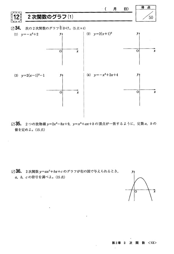弱点・予習・要点  ノート 書き込み（有） A506 かんがえる学習帳 横開連絡ノート1日1頁 日本ノート サイズ
