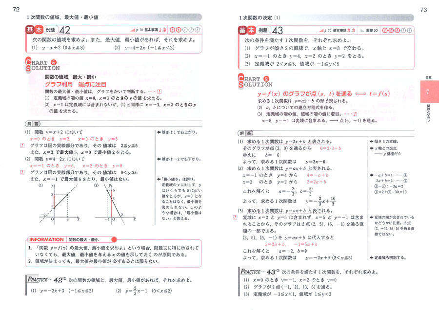 チャート式解法と演習数学1+A-