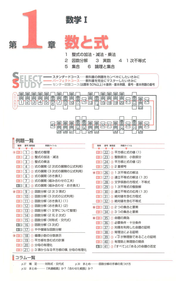 新課程 チャート式 解法と演習 数学III-章トビラ｜チャート式の数研出版