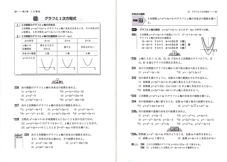 新課程 教科書傍用 スタンダード・オリジナル 数学III｜チャート