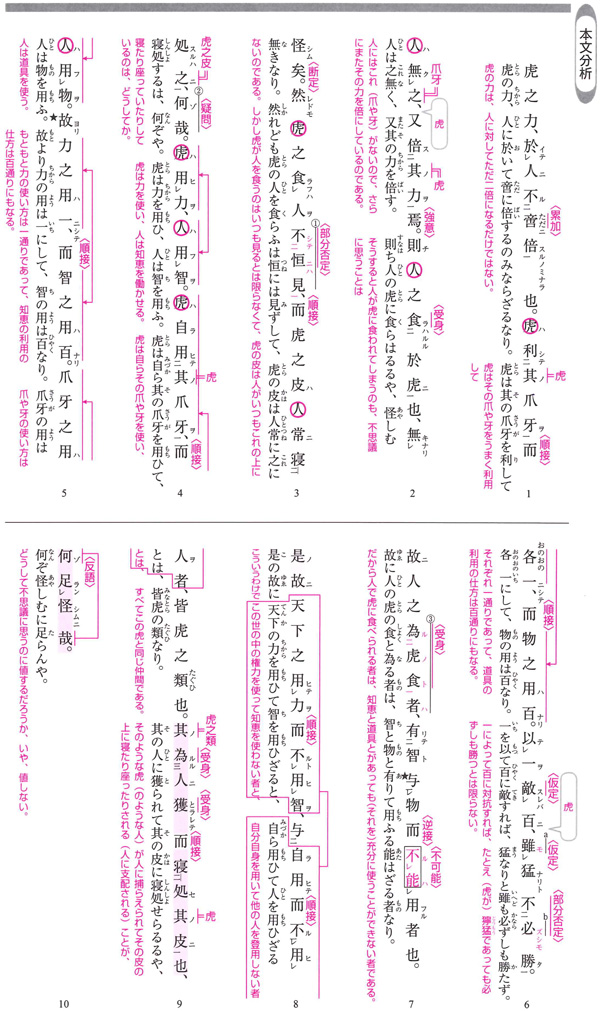 改訂版 力をつける古典 ステップ３ 漢文-解答編｜チャート式の数研出版
