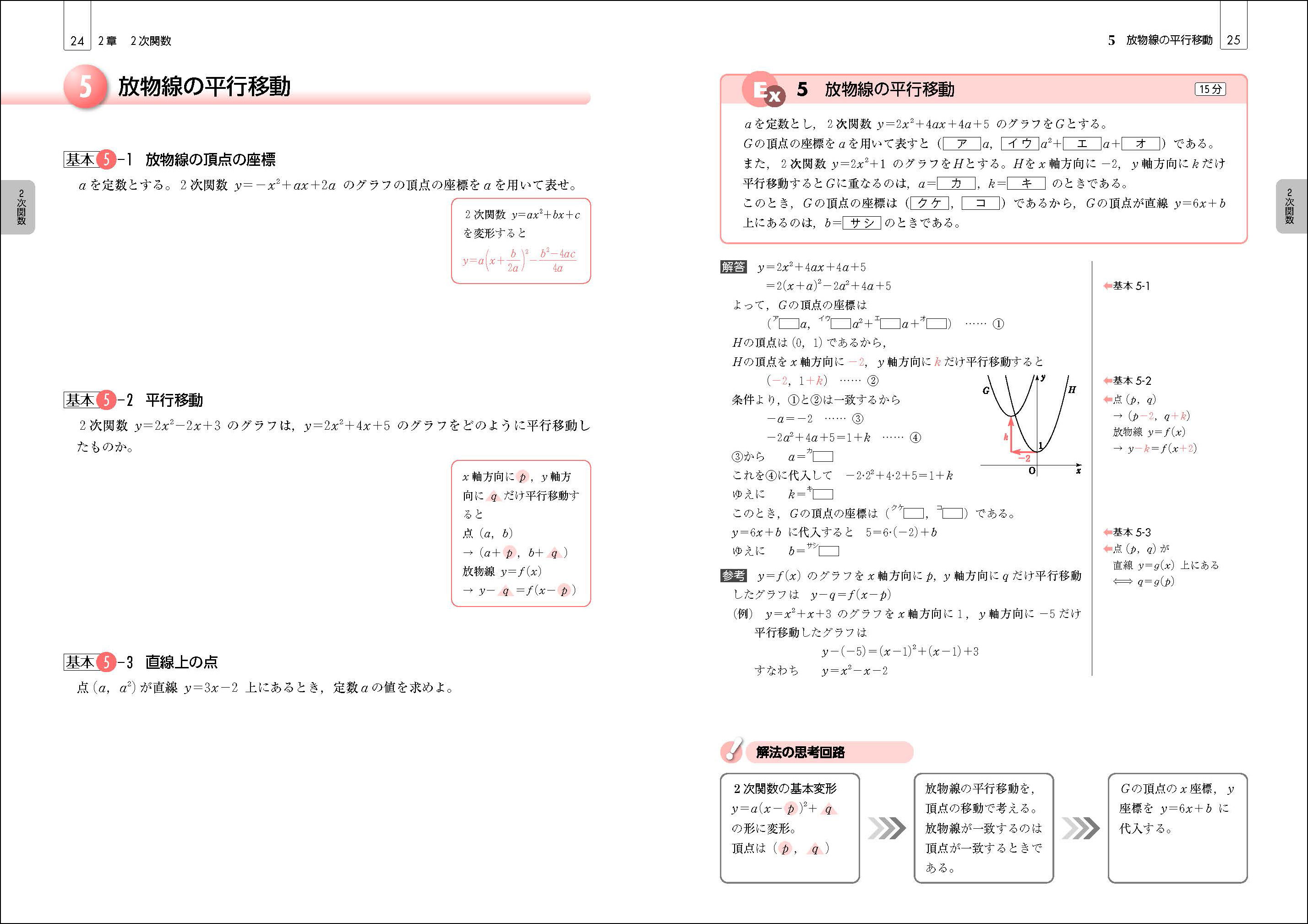 入試数学演習問題冊子解答フルセット 語学・辞書・学習参考書