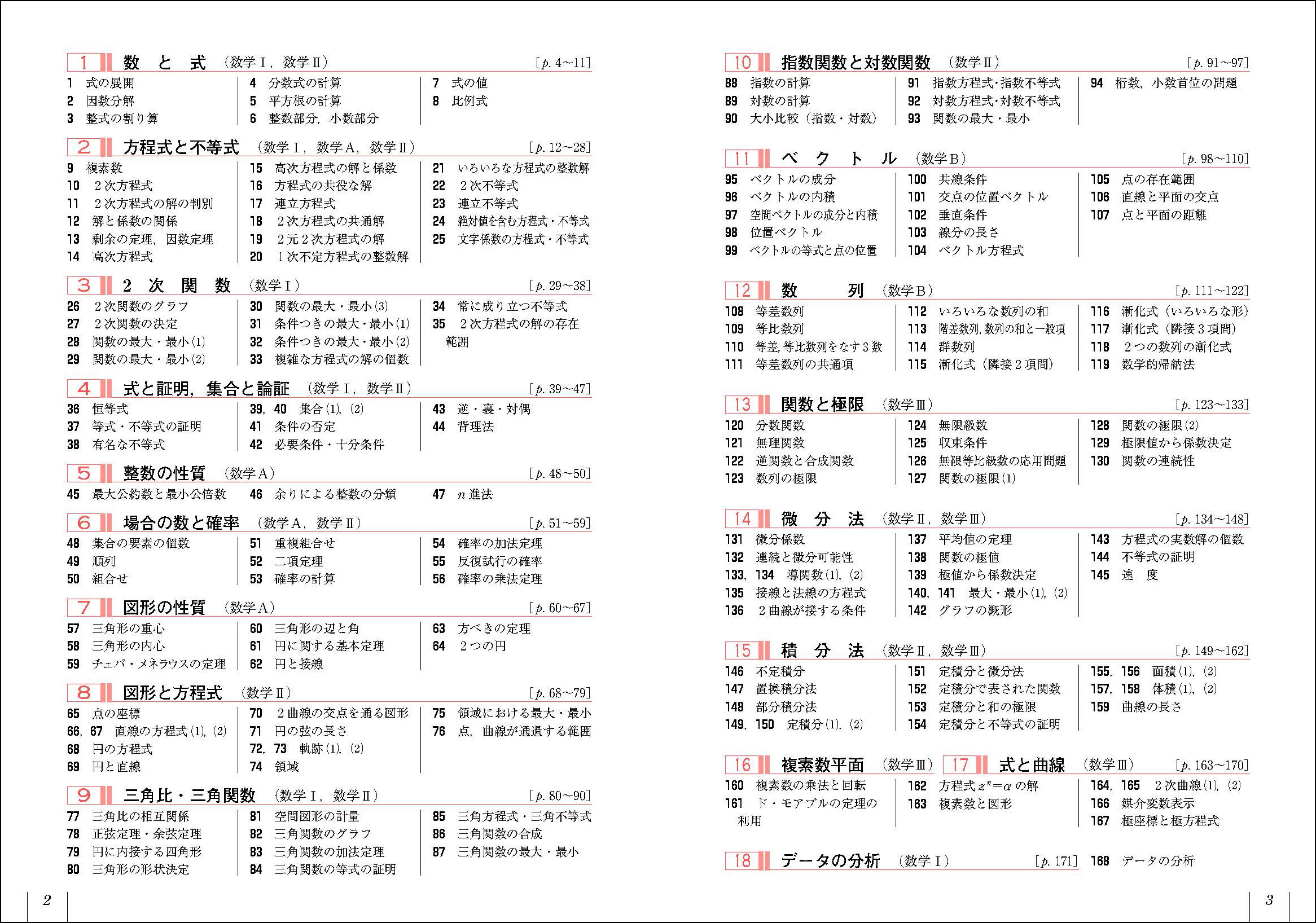 理系対策数学1 2 ながく AB/3入試必携168 見て解いて確かめる