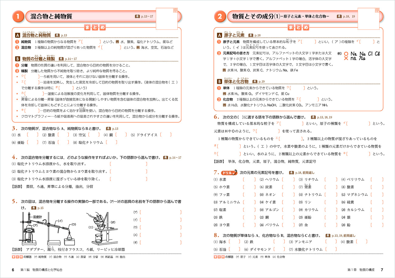 改訂版 新編 化学基礎 準拠ノート まとめと問題｜チャート式の数研出版