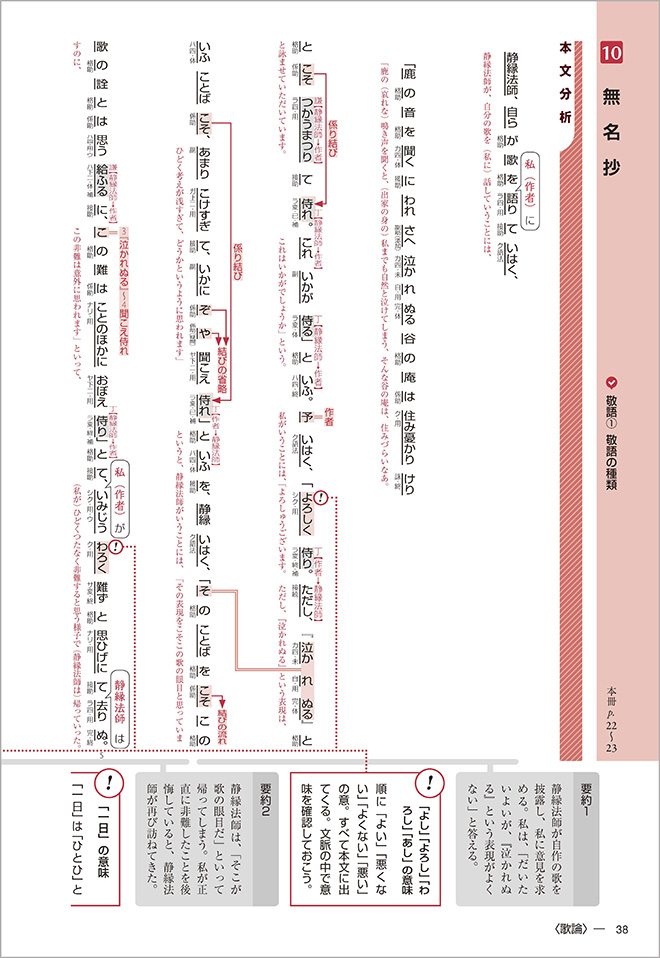 三訂版 正しく読み・解くための 力をつける古典 ステップ3 古文-解答編