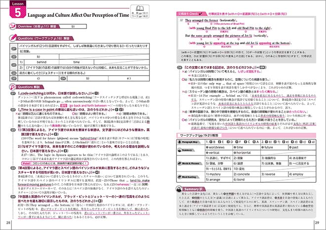 大学入試長文シリーズ　Front Runner ④　内容1