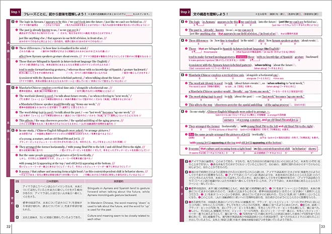 大学入試長文シリーズ　Front Runner ④　内容3