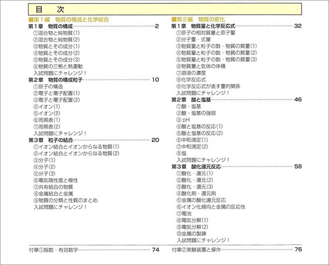 基本セレクト化学基礎 目次