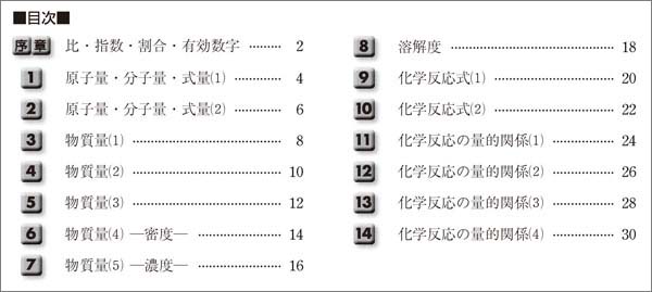 フォローアップドリル化学基礎 －物質量・化学反応式－ 目次