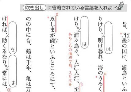 四訂版　力をつける古文　ステップ１ 内容1