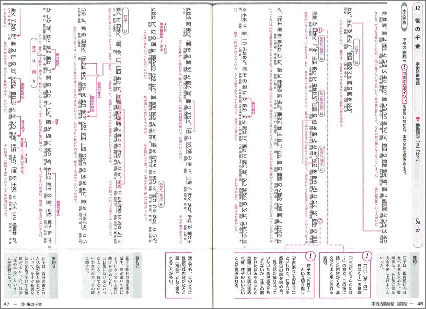 四訂版　力をつける古文　ステップ１ 内容1