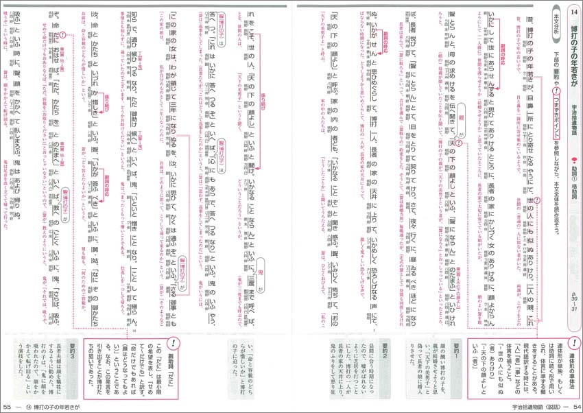 四訂版 力をつける古文 ステップ２ － 内容を見る 解答編｜チャート式