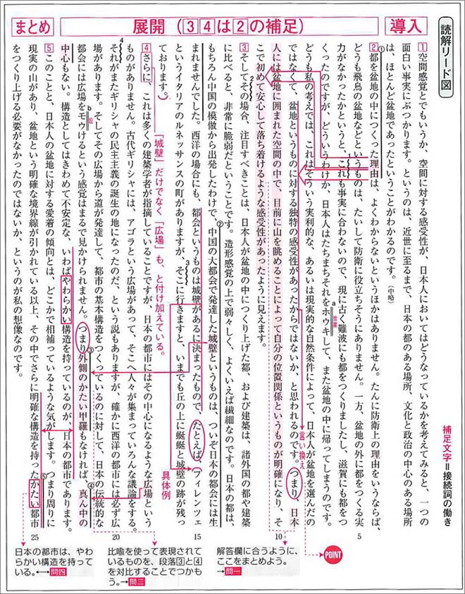 改訂版　力をつける現代文　基礎演習 内容1