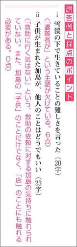 改訂版　力をつける現代文　基礎演習 内容2