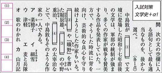 改訂版　力をつける現代文　標準演習 内容3