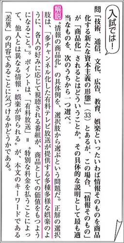 訂版　力をつける現代文　標準演習 内容4