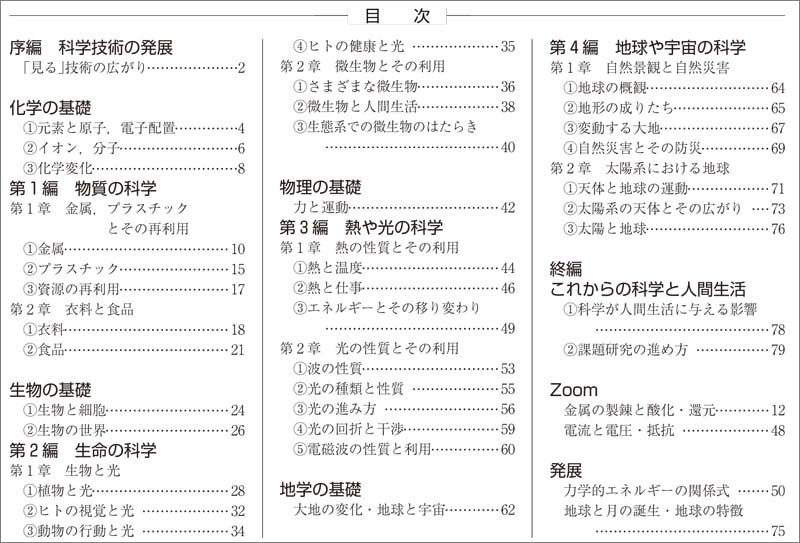 科学と人間生活 ―くらしの中のサイエンス― 準拠ノート 目次