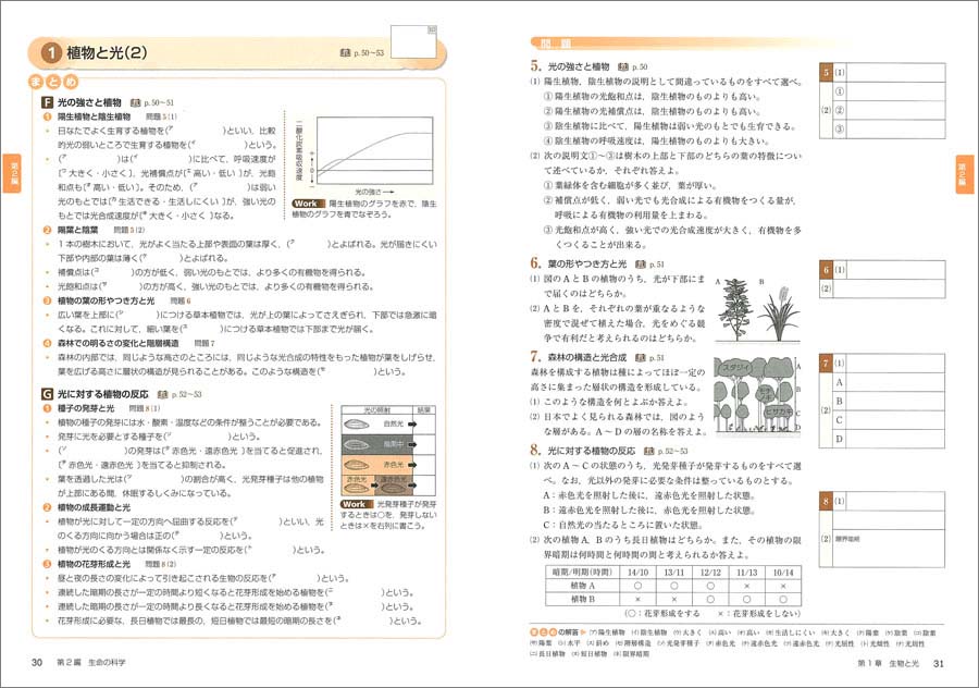 科学と人間生活 ―くらしの中のサイエンス― 準拠ノート － 内容を見る サンプル②｜チャート式の数研出版