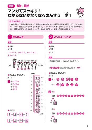 マンガでスッキリ！　わからないがなくなるさんすう　小1　別冊解答