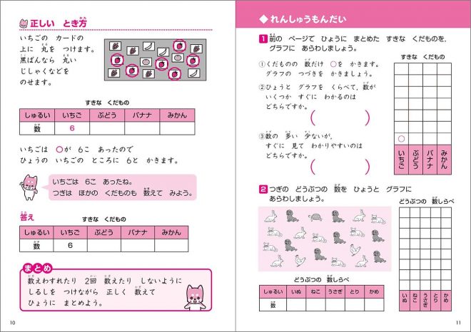 マンガでスッキリ！　わからないがなくなる算数　小2　内容を見る2