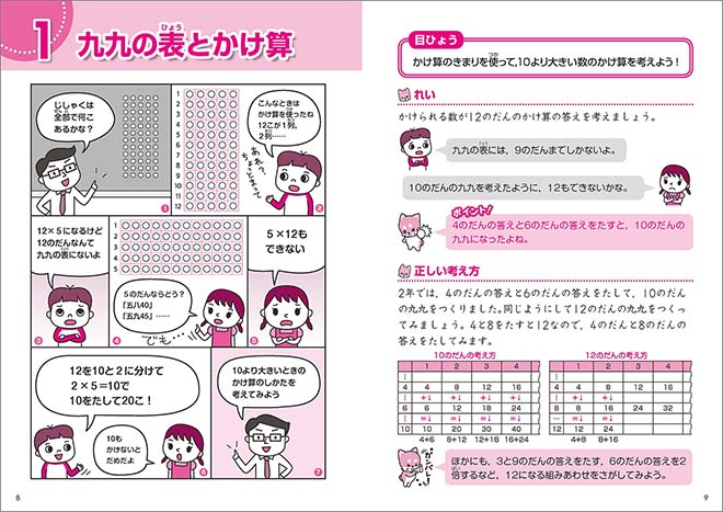 マンガでスッキリ！　わからないがなくなる算数　小3　内容を見る1