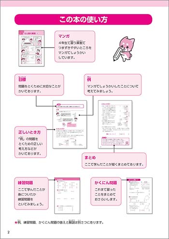 マンガでスッキリ！　わからないがなくなる算数　小4　この本の使い方