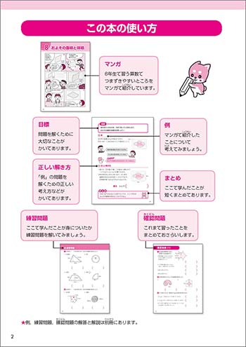 マンガでスッキリ！　わからないがなくなる算数　小6　この本の使い方