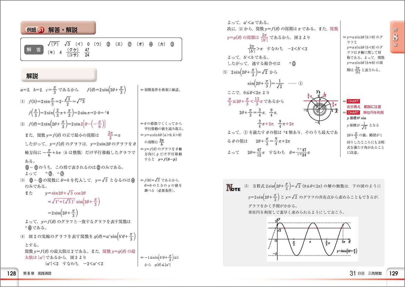 チャート式問題集シリーズ 35日完成！ 大学入学共通テスト対策 数学IIB