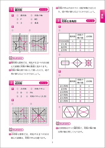 チャ太郎ドリル　夏休み編　小学6年生 別冊答え1