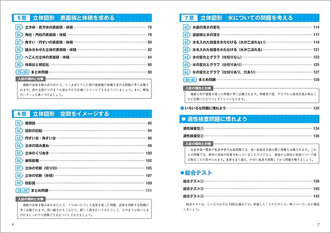 中学入試　算数図形問題完全マスター　ハイレベル 目次2