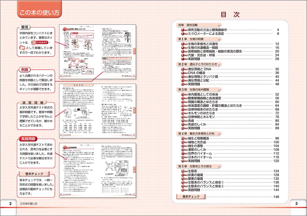 チャート式問題集シリーズ 35日完成！大学入学共通テスト対策 生物基礎