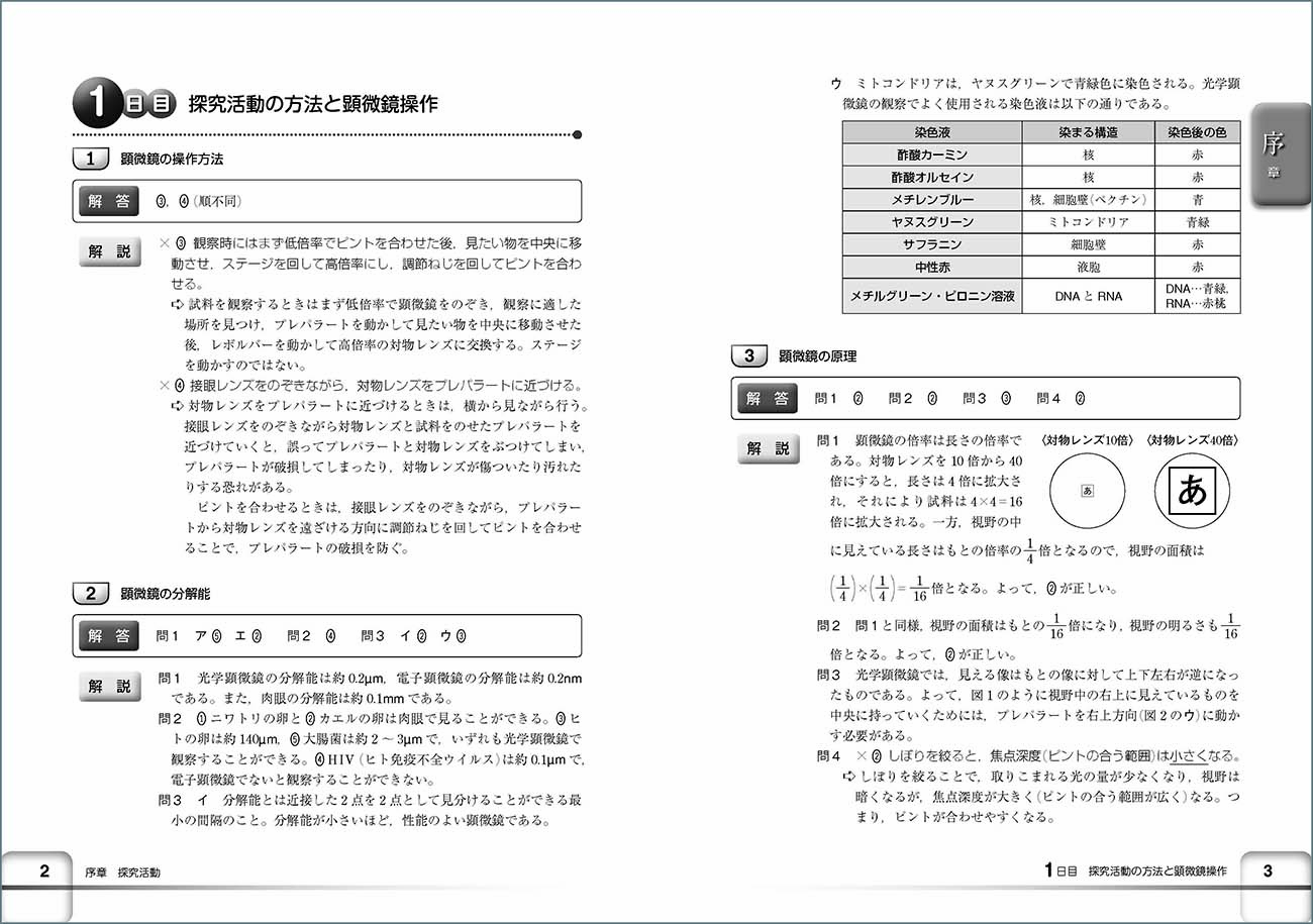 チャート式問題集シリーズ 35日完成！大学入学共通テスト対策 生物基礎