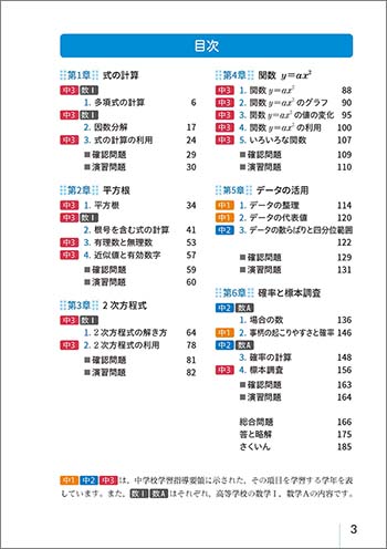 新課程　6ヵ年教育をサポートする　体系数学2　代数編 目次