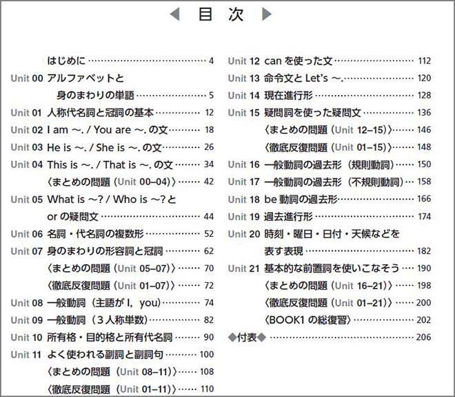 新訂版 徹底反復シリーズ 《5-STAGE》英文法完成 BOOK 1 目次