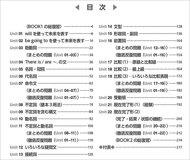 新訂版　徹底反復シリーズ 《5-STAGE》 英文法完成 BOOK 2 目次