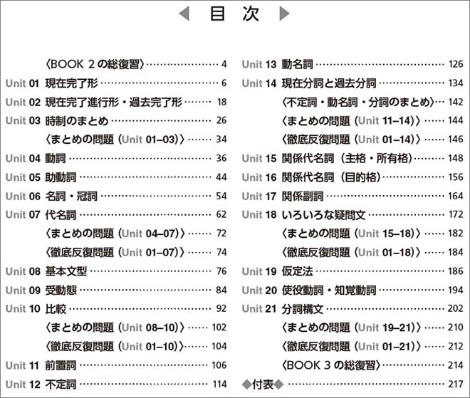 新訂版　徹底反復シリーズ 《5-STAGE》 英文法完成 BOOK 3 目次