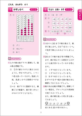 チャ太郎ドリル　総復習編　小学1年生　内容（別冊答え）1