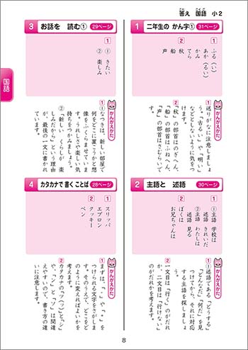 チャ太郎ドリル　総復習編　小学2年生　内容（別冊答え）2