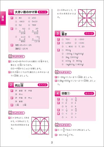 チャ太郎ドリル　総復習編　小学3年生　内容（別冊答え）