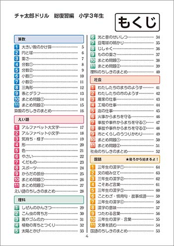 チャ太郎ドリル　総復習編　小学3年生 目次（本誌）