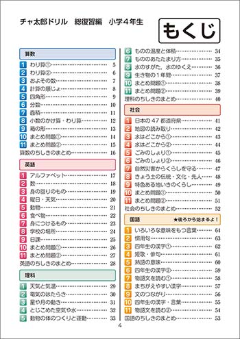 チャ太郎ドリル　総復習編　小学4年生 目次（本誌）