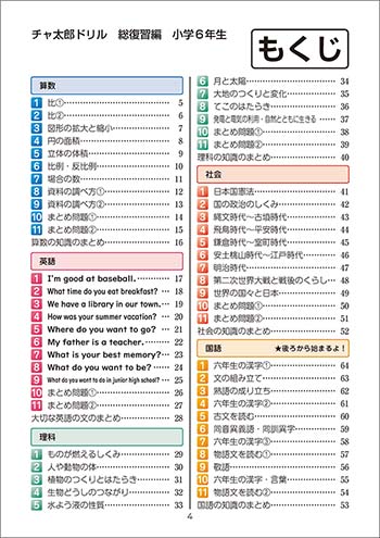 チャ太郎ドリル　総復習編　小学6年生 目次（本誌）