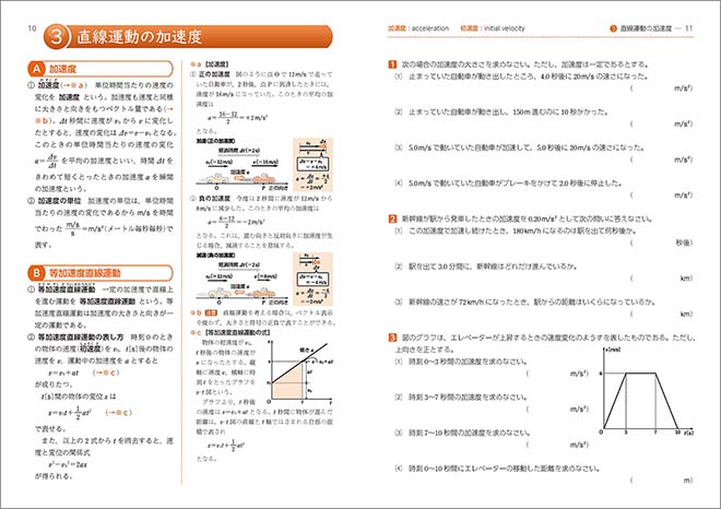 高校物理の基礎 内容