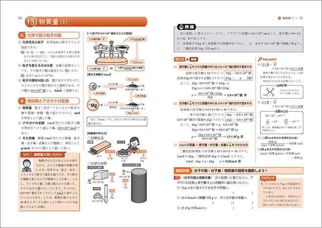 高校化学の基礎 内容