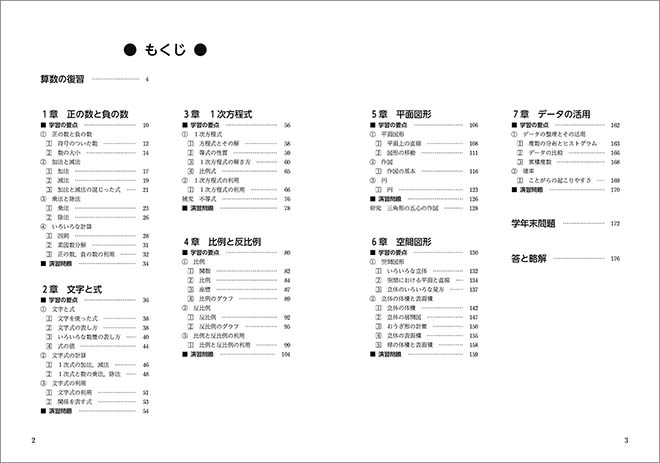 教科書準拠　STEP演習　中学数学1 目次