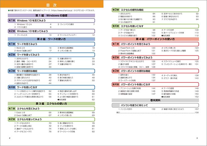 ミニマニュアルシリーズ　これだけ！Office 2019 目次